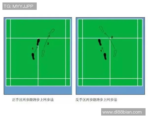 羽毛球战术解析：杭州羽毛球队如何实现中路突破的成功秘诀